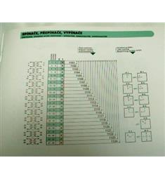 VS10 1103 A8  10A  vypínač vačk 1 fázový (Kopie)